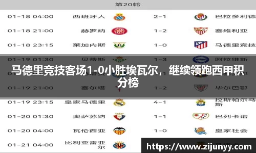 马德里竞技客场1-0小胜埃瓦尔，继续领跑西甲积分榜